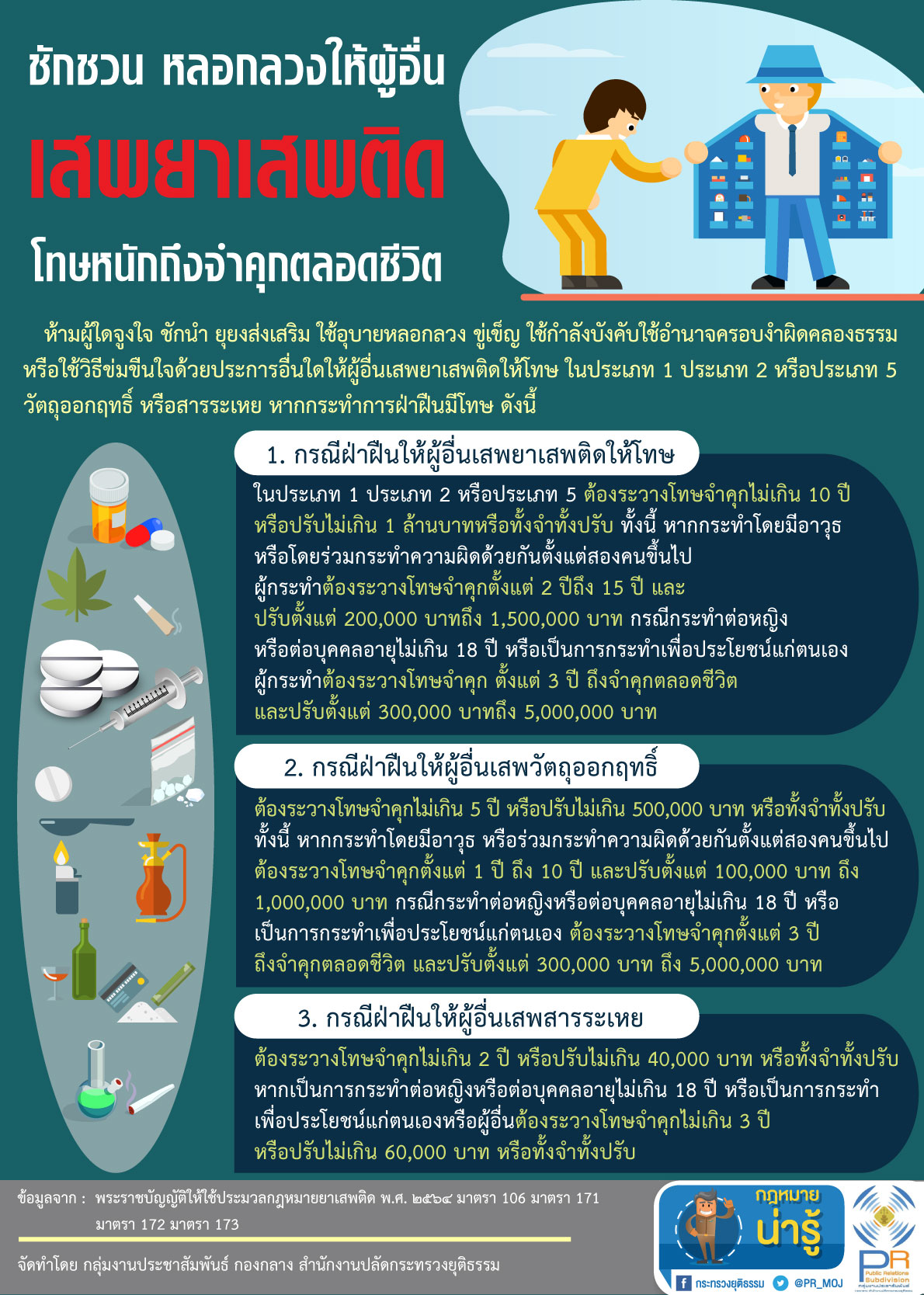 รูปภาพหน้าปก 646ebd0d-4311-4335-b39c-4e24536c595f
