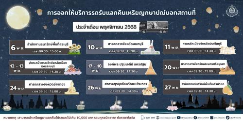 รูปภาพหน้าปก 8bb688c5-c949-4b7b-839f-94ae6b219262