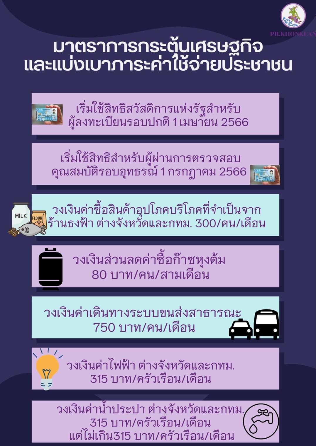 รูปภาพหน้าปก e7261e3e-30e5-4b7b-a7a1-8d1985f6913b