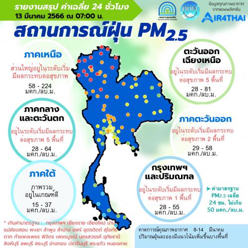 รูปภาพหน้าปก e275fcfd-422a-4b34-bf1d-d824040a9f3c