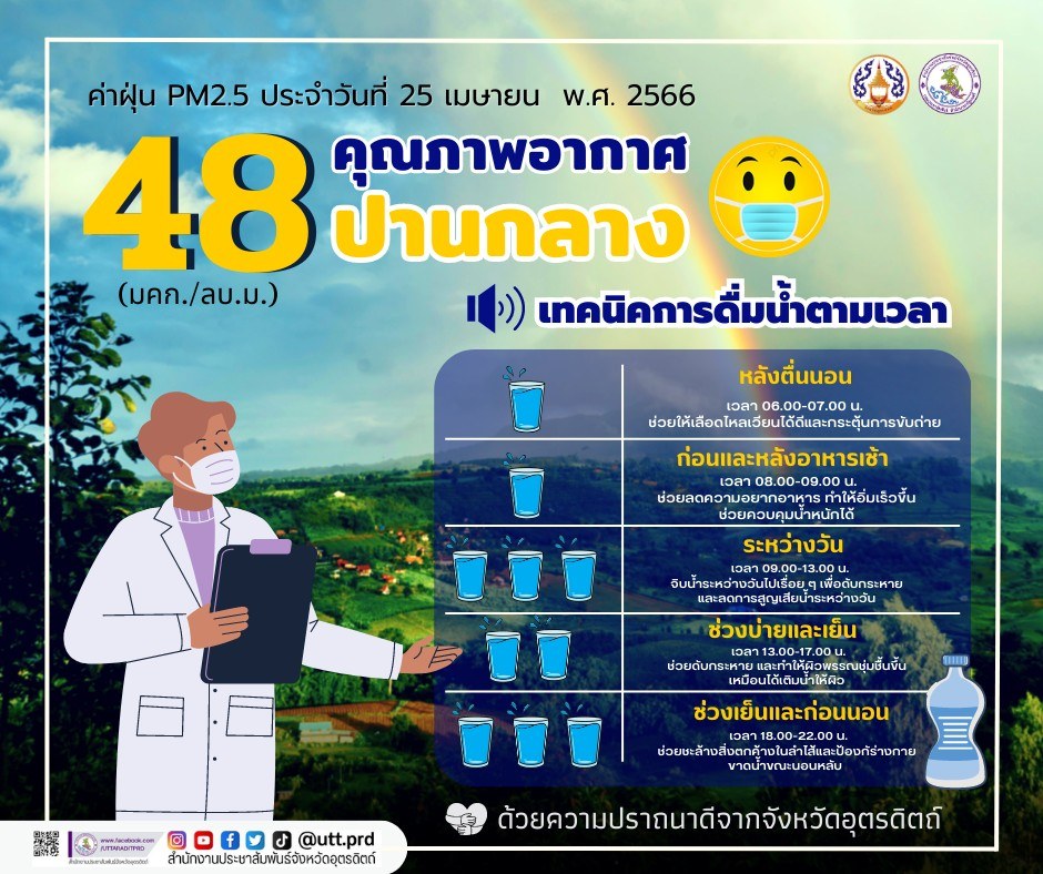 รูปภาพหน้าปก 62ebf6c2-1826-4612-88df-d77f66d8480b