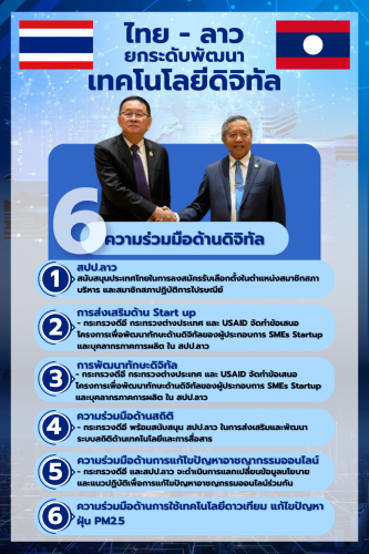 รูปภาพหน้าปก a6005ad6-ead7-4abc-be23-d37c16703748
