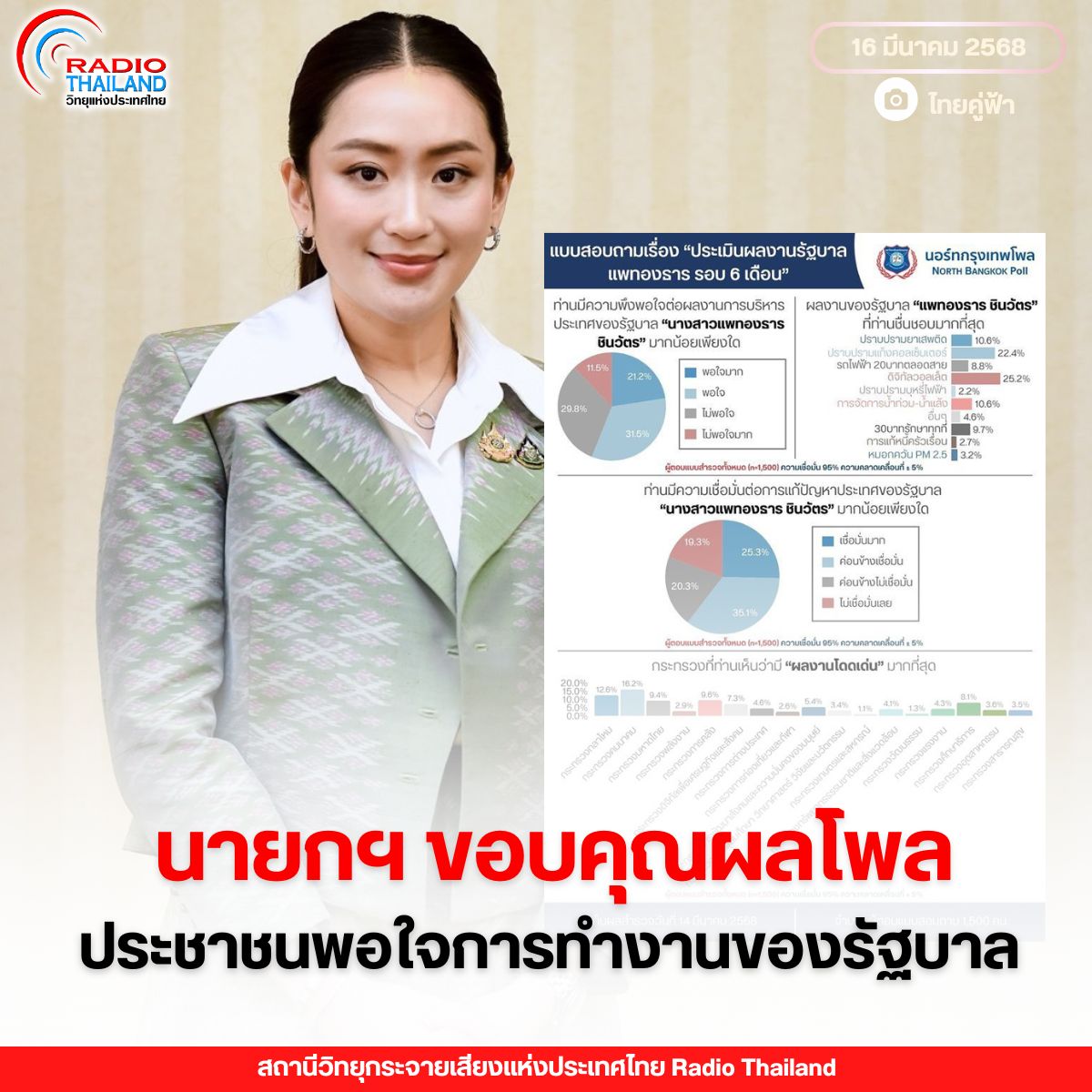 รูปภาพหน้าปก 19988698-23d2-4818-b2c6-dafcf027c1ec