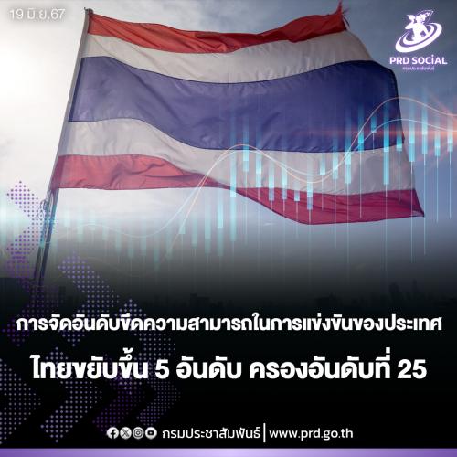 รูปภาพหน้าปก 153f6e3f-fbbc-4024-9acf-8a7d04a3b23f