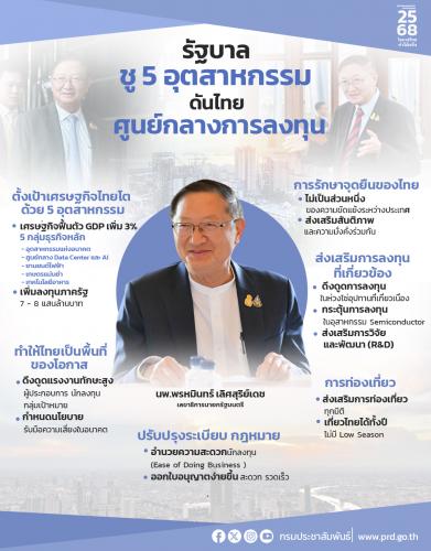 รูปภาพหน้าปก ef2f6466-30e5-45d8-b708-27f4f3bc414d