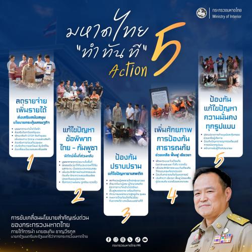 รูปภาพหน้าปก e2e36a27-b70b-4af2-8264-105e67c0dd0a