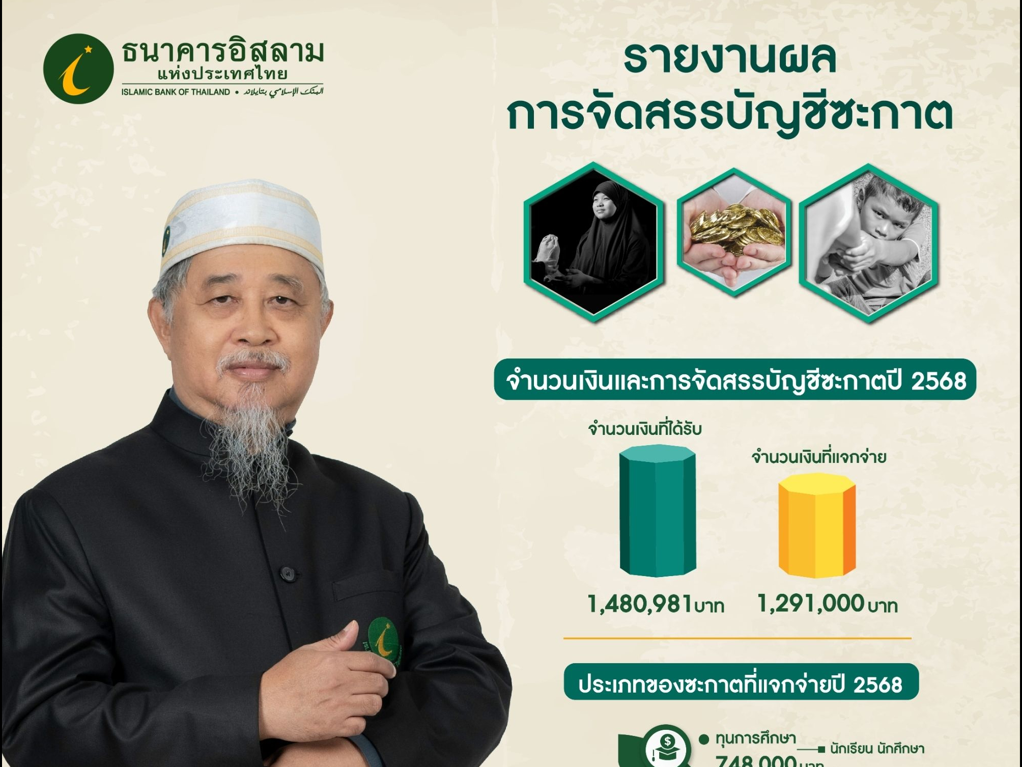 รูปภาพหน้าปก c5f99539-d9d9-479c-8a1f-e931f05859a3