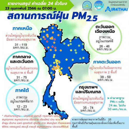 รูปภาพหน้าปก 83a31e28-39a3-4b8d-949c-0f9cc0160576