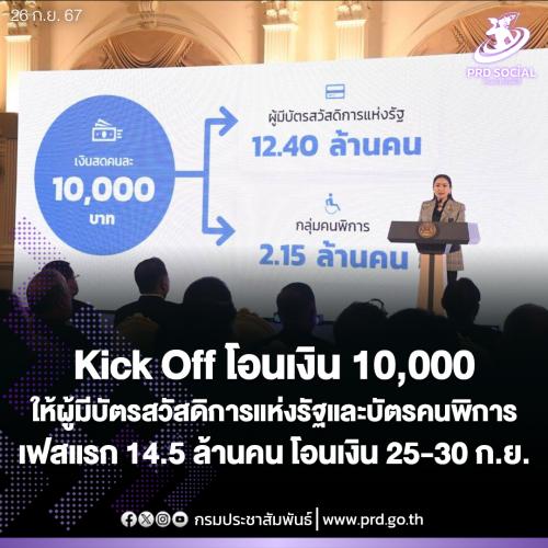 รูปภาพหน้าปก acd7dd72-367f-42e8-b80e-5a25afab807c