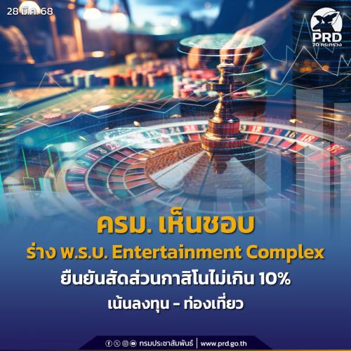 รูปภาพหน้าปก 963bb830-20f7-49e3-bf0e-dcbc378138df