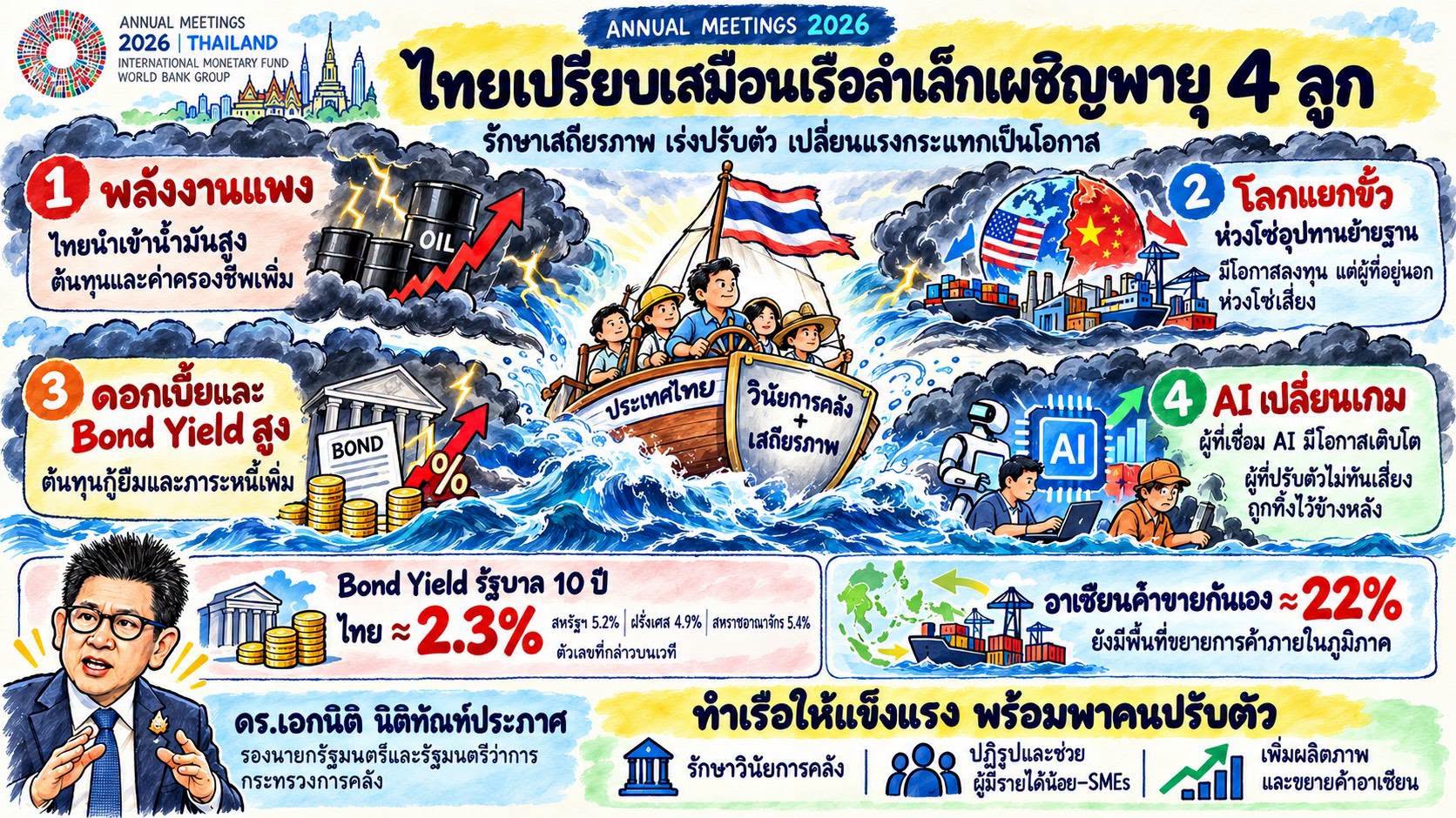 รูปภาพหน้าปก cedf015b-8435-4c84-8b4d-da1e58b27030