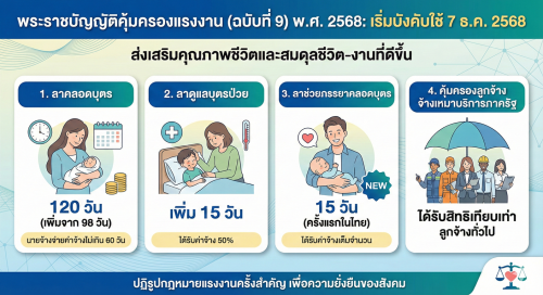 รูปภาพหน้าปก d36399d4-dbe4-45e4-a54e-18be4e07a099