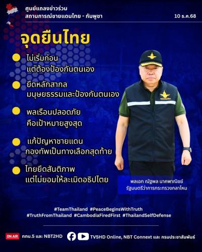 รูปภาพหน้าปก 328a9de4-897d-4748-8bfc-04a1fd84838e