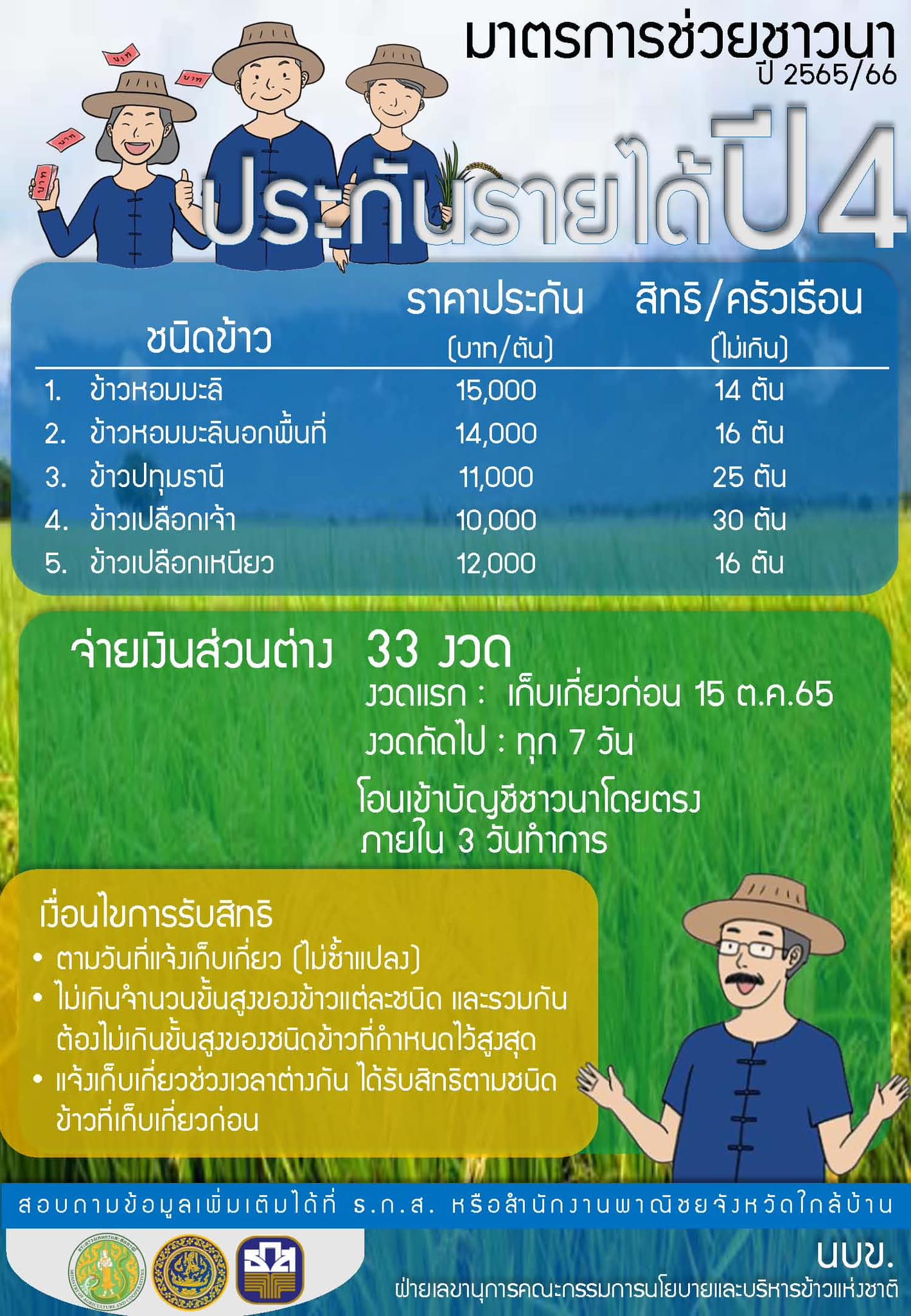 รูปภาพหน้าปก 1d13ddb0-3b7f-4c58-9374-308c39145795