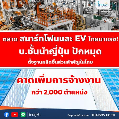 รูปภาพหน้าปก 4c897cb2-a264-4a27-a19b-64c27b9ed1fd