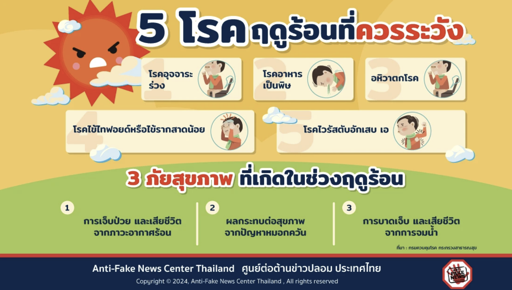 รูปภาพหน้าปก 5a3e5408-1923-479a-9554-b4deb3cc7c7a