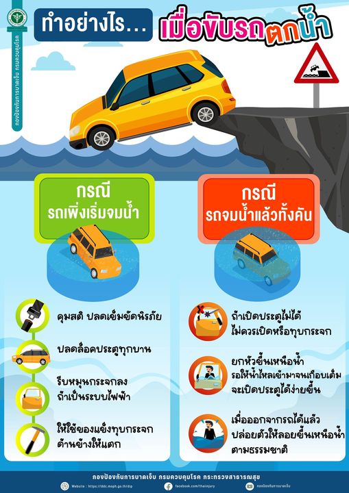 รูปภาพหน้าปก 8bc1219a-8a9f-48b3-8e06-2d51507a3307