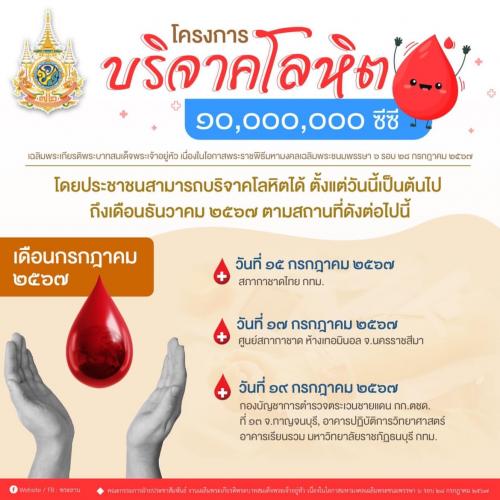 รูปภาพหน้าปก 42d73762-2f3a-4982-abd4-0a3e4b6dc8f3