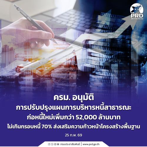 รูปภาพหน้าปก a9ef54b7-3792-48e7-b47e-7e5eb4aff04a