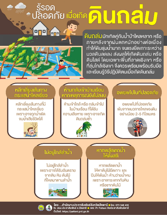 รูปภาพหน้าปก f37b2534-5ad9-4f0b-9ae8-c2af6374277a