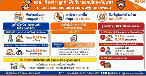 รูปภาพหน้าปก 06aa1c4e-39a6-476c-9590-92d4a19e31eb