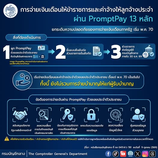 รูปภาพหน้าปก bd407b3e-d5e9-4810-96db-ffd4024eaf0d
