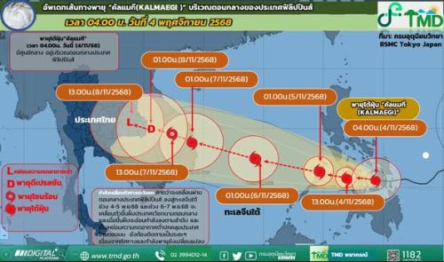 รูปภาพหน้าปก 691bc92a-c82e-4dfd-aa98-8dbf97146dcb