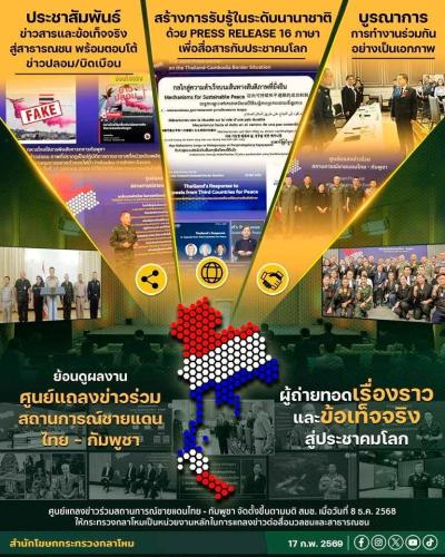 รูปภาพหน้าปก 3ee3beb1-de60-43e5-92c9-f52358d0dc87