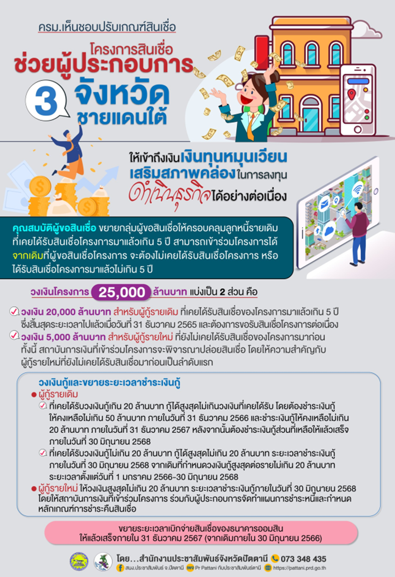 รูปภาพหน้าปก 7f1b4d0b-38db-41a1-b593-df510539d401