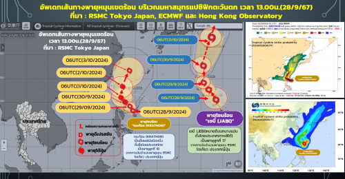 รูปภาพหน้าปก 9e357d61-f552-407e-b906-e6fab0f40184