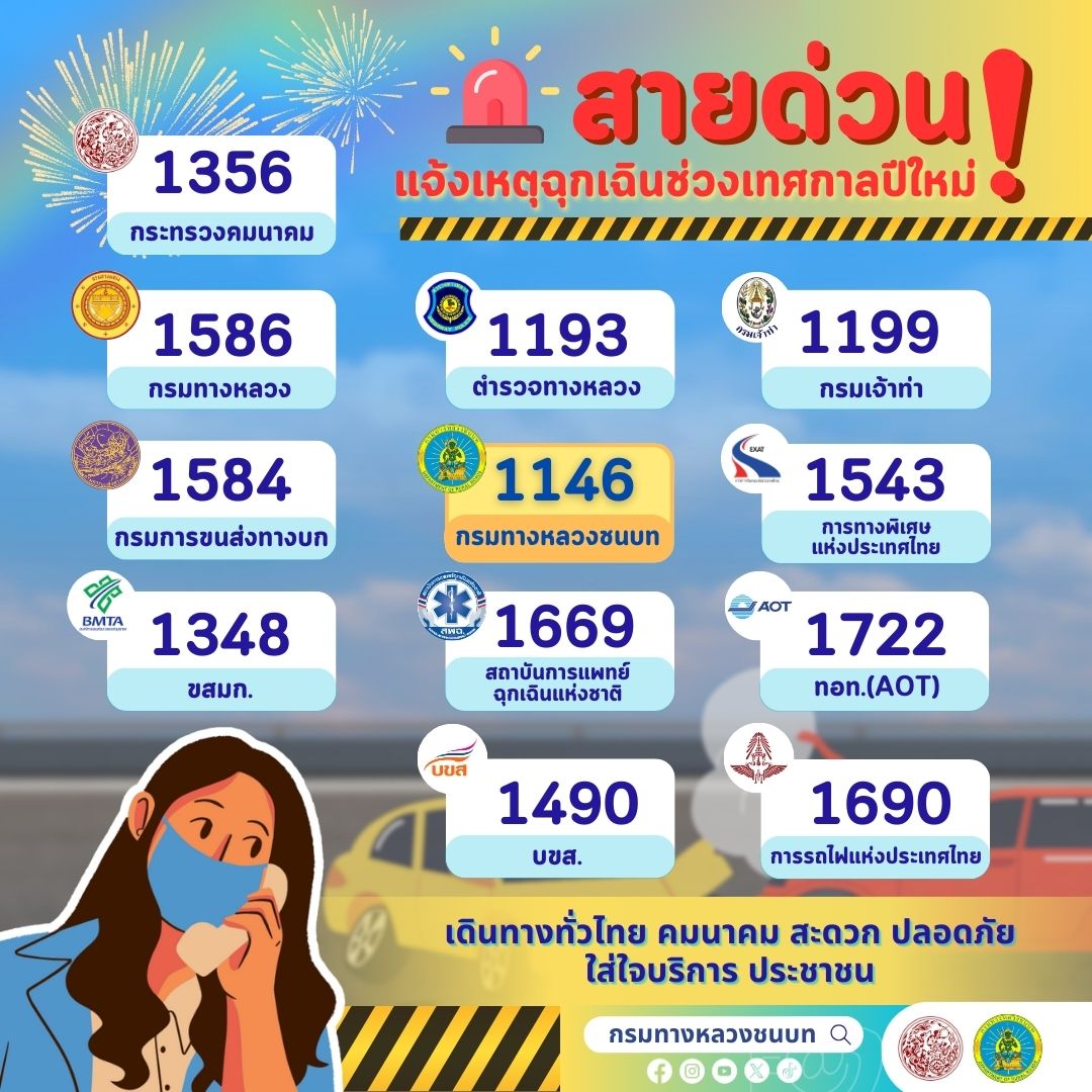 รูปภาพหน้าปก d4042a81-27c2-41a4-92dc-5b59dea972e3