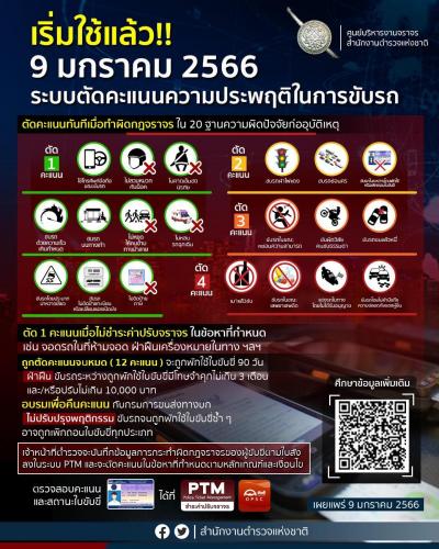 รูปภาพหน้าปก ac0464e6-7f7b-43c4-b7ad-eeee3aa95521