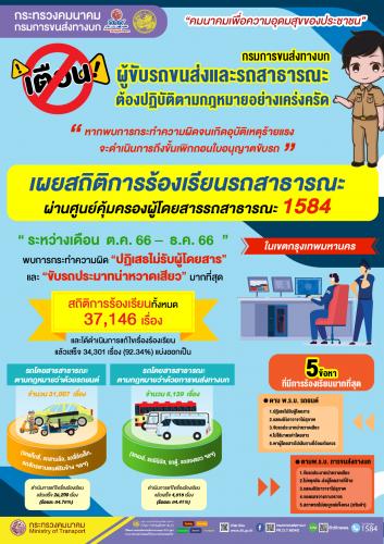 รูปภาพหน้าปก 8a35c389-82bf-4483-8d95-251d194e8544