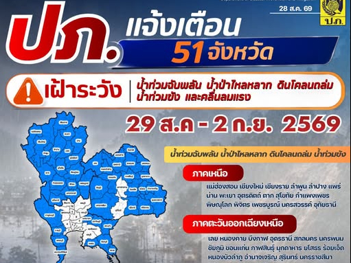 รูปภาพหน้าปก a7b1df89-eb1c-49de-af77-836572ebe6cc