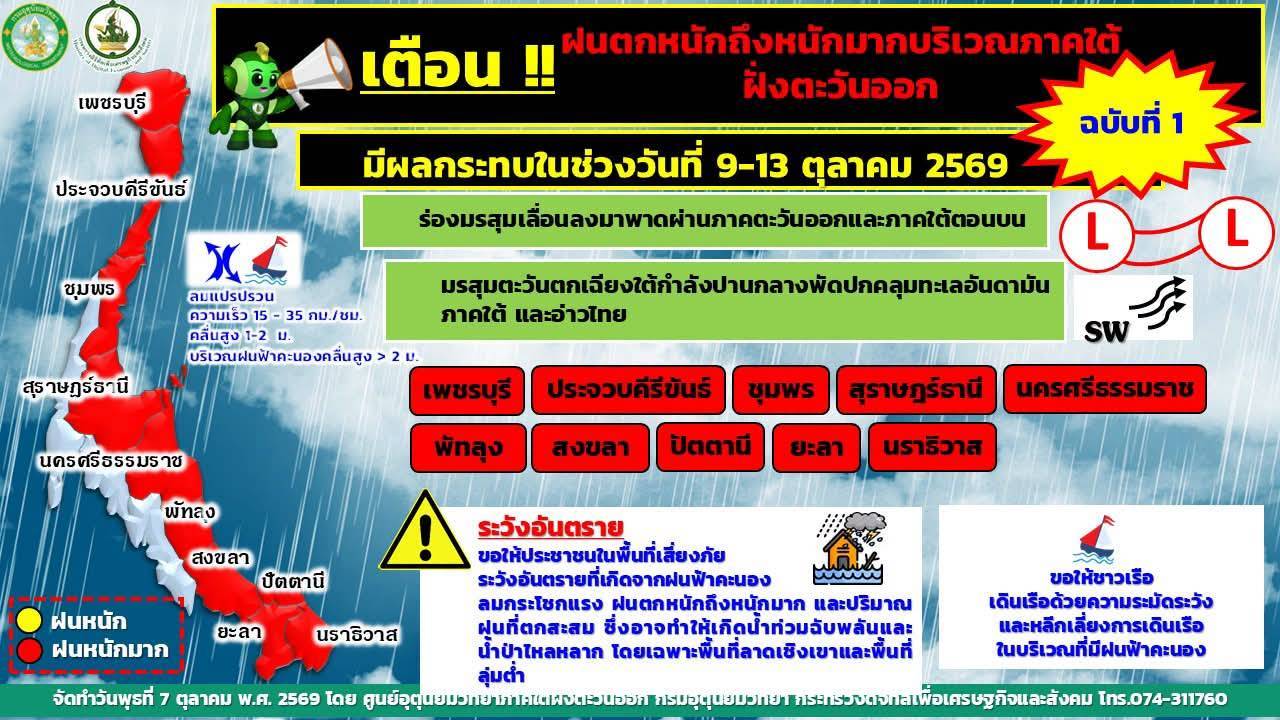 รูปภาพหน้าปก 8c401d7f-3469-4ea0-b495-1d846fb45204