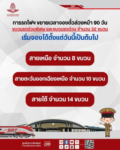รูปภาพหน้าปก 6c9c51bc-1703-4ffe-9059-c178b601d13f