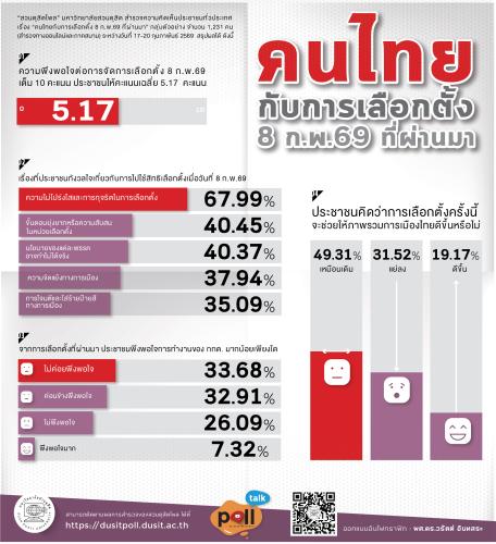 รูปภาพหน้าปก 0f6b1668-c919-40ae-9942-4f128f732329
