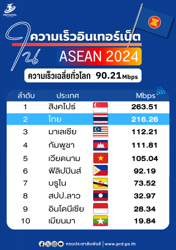 รูปภาพหน้าปก 7710975c-a390-4c2a-9f73-3c56a71e8912