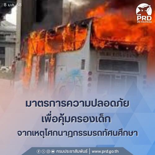 รูปภาพหน้าปก 1ba0d128-22c7-4e02-ba64-883d53cd34fa