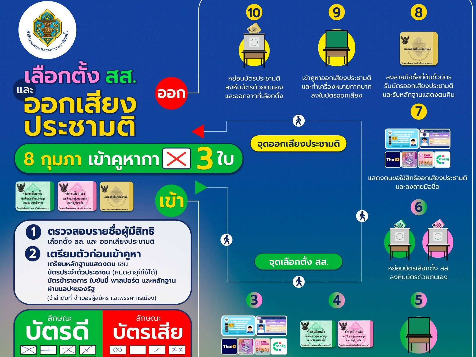 รูปภาพหน้าปก 1f336ef3-e623-42a7-9da9-958fb7fccb86