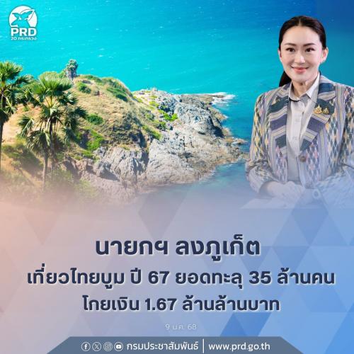 รูปภาพหน้าปก 0992c591-70b8-476c-8246-9e36310b66a4