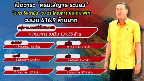 รูปภาพหน้าปก 53dfe801-4cff-492f-9840-adc3997886f8