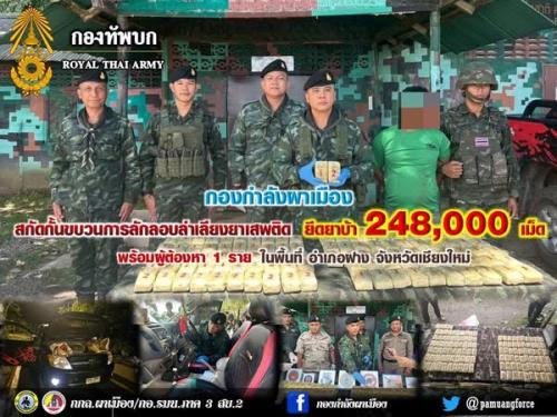 รูปภาพหน้าปก f57088d3-f935-49eb-a991-018862db0dba