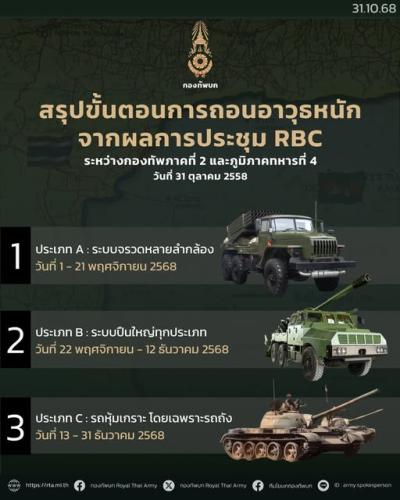 รูปภาพหน้าปก 0c8bb037-3c9f-4ef0-a4a2-53d00326578d