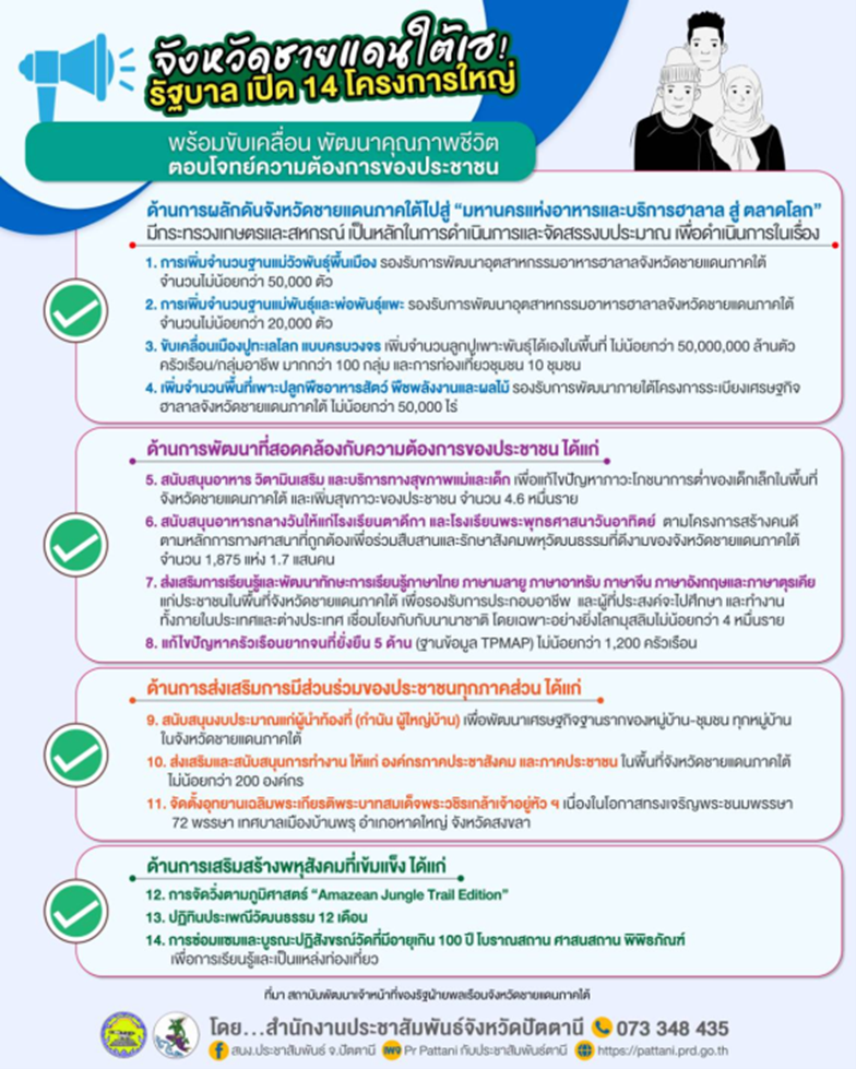 รูปภาพหน้าปก fa22939d-9386-432b-99bd-a483a947683e