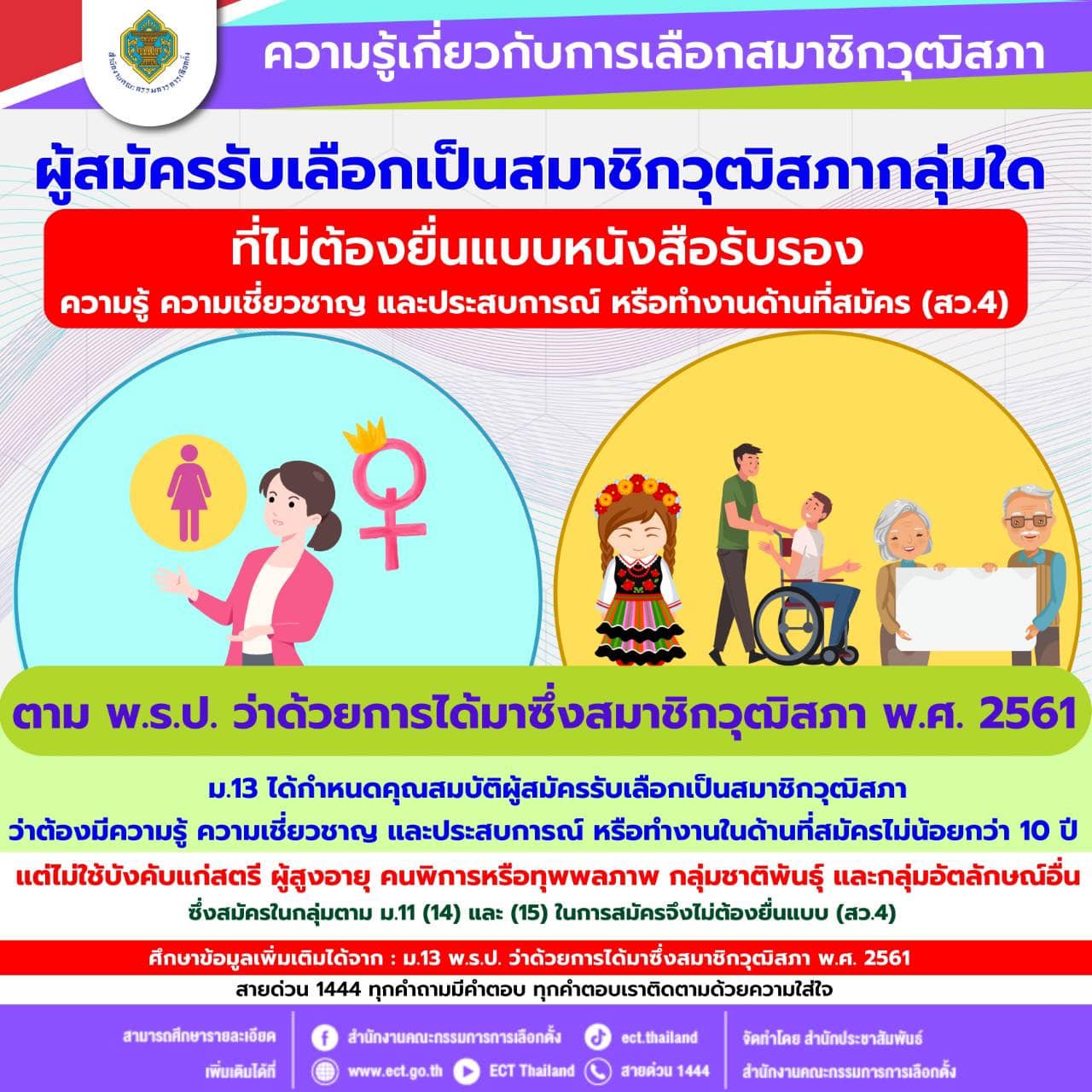 รูปภาพหน้าปก 135d7a14-7a01-44a5-a769-b30b4042fe70