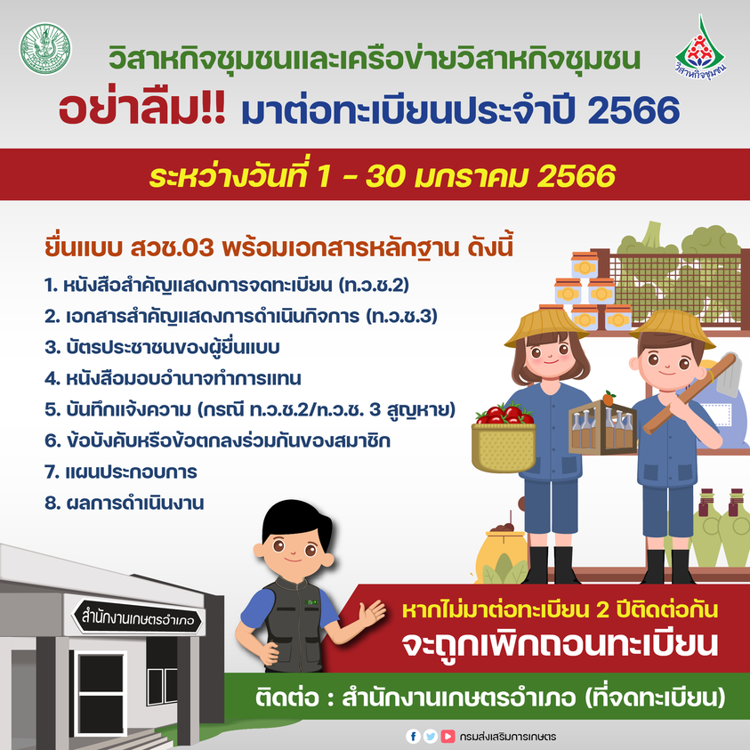 รูปภาพหน้าปก 828131ef-6662-430f-af3f-35c6c1b027b6