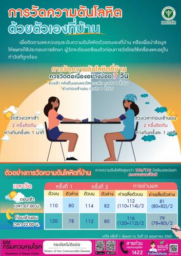 รูปภาพหน้าปก c8ca16d3-0996-4490-bb7d-062cfefd4b0a