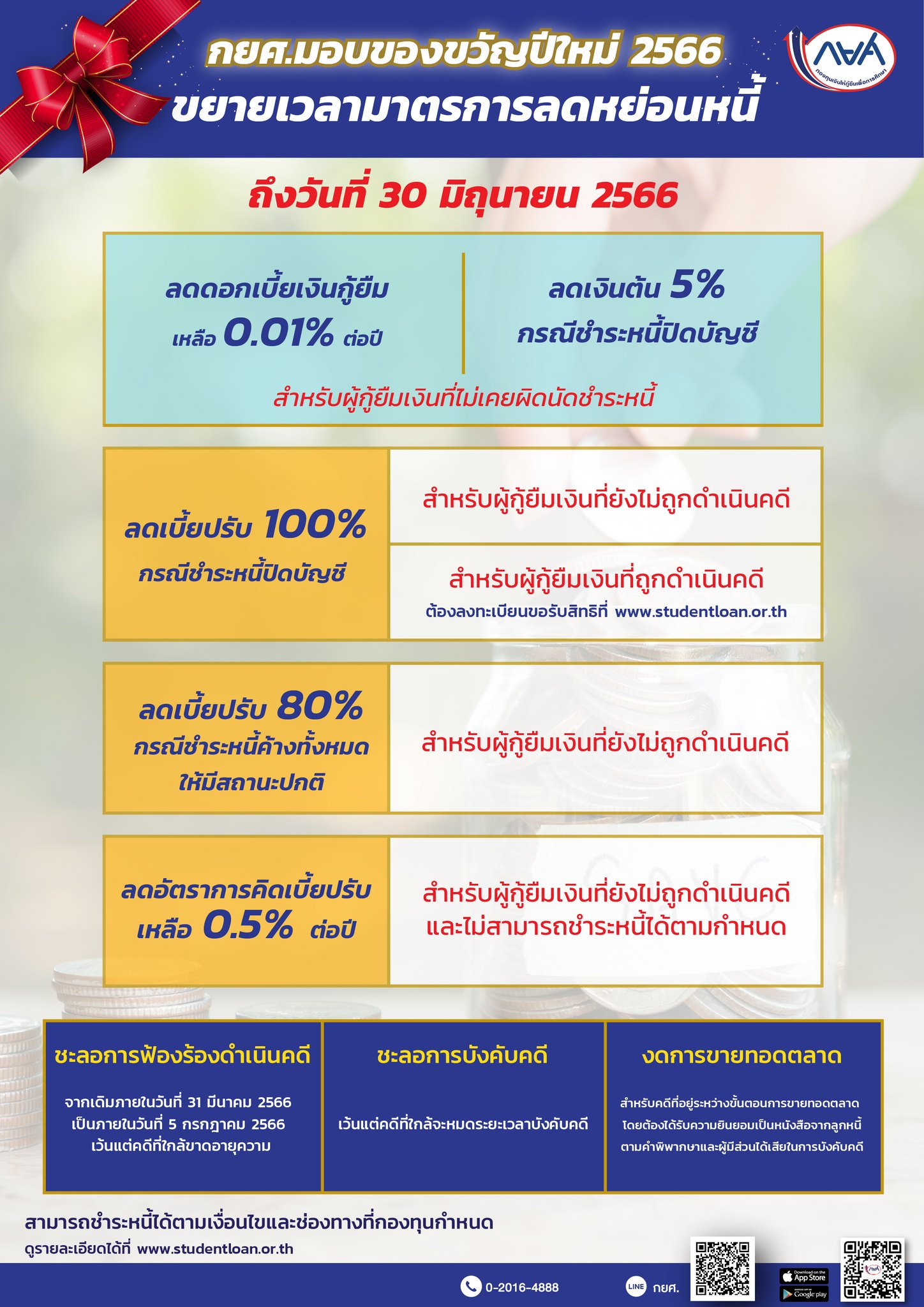 รูปภาพหน้าปก 959115dd-487c-47f8-8ccd-7386be056d28